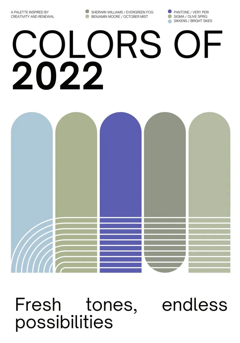 2022 Colors of the year Poster - v4 – Rounded Stripes tela da Hightown Design